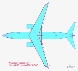 Wimpress Method - Wing Definition #9262795