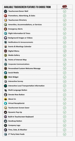 Touchscreen Custom Digital Signage Solution - Sap Material Group Sample #9263223