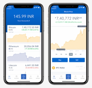 Best Iphone X Apps - Bunq Mastercard Apple Pay #9265314