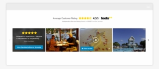 Website Integration Carosuel - Online Advertising #9266065