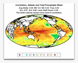 Of Total Precipitable Water And Total Albedo (surface - Graphic Design #9266647