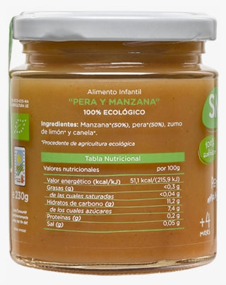 Pera Y Manzana Trasera #9268396