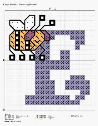 Alfabeto Degli Insettini E Punto De Cruz - Number #9268837