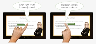 Swipe To Move Forwards Or Backwards In Your Presentation - Difference Between Swipe Right And Left #9268838