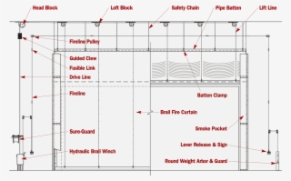 Solid Fireproof Curtain - Fire Curtain #9279028