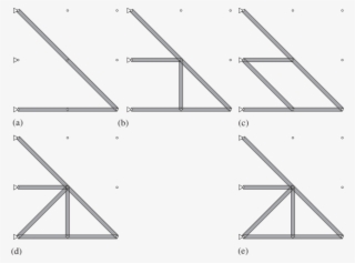 The Optimal Solutions Of The 2×2 Truss Example For - Diagram #9279894