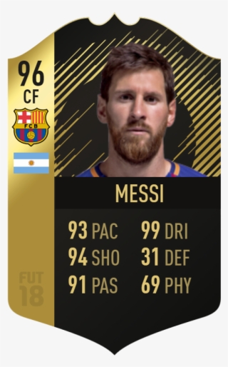 1 Goal 1 Assist James Rodriguez 1 Goal 1 Assist (4 - Cristiano Ronaldo Fut 18 Card #9281137