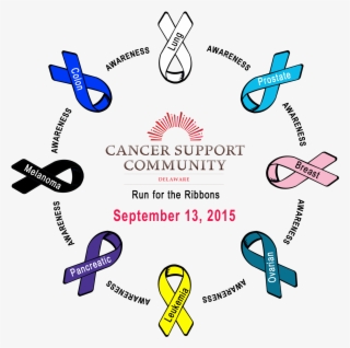 Run For Ribbons 5k - Gilda's Club #9286940