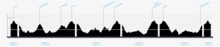 Course Profile - Diagram #9288220