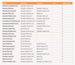 Picture - Number #9295127