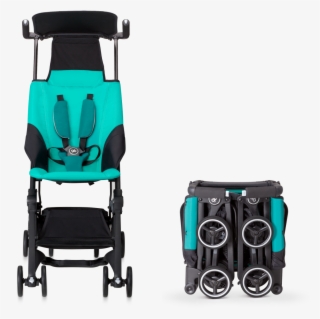 Meet The Most Compact Stroller In The World The Pockit - Pockit Stroller #9296515