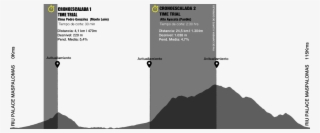 3 The Point For Solid And Liquid Provisions Are Published - Summit #9296976
