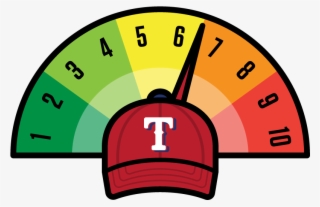 Texas Rangers - 6 Out Of 10 Rating #9297454
