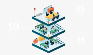 10 Years Of Experience - Women Empowerment #9299573