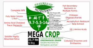 50% Off 23andme Coupon And Promo Code August - Nutrition #930112