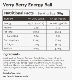 Raw And Gluten Free, Our Verry Berry Energy Balls Are - Chevron Human Energy #930221