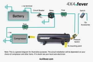 Air Horn Wiring Diagram Luxury Installing An Air Pressor - Car #931500
