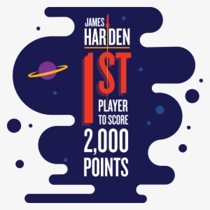 James Harden Is The First Player To Both Score And - Basketball #937239