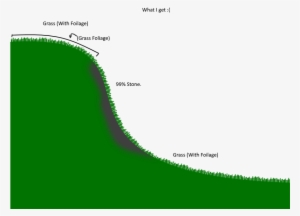 Watiget - Grass #938233