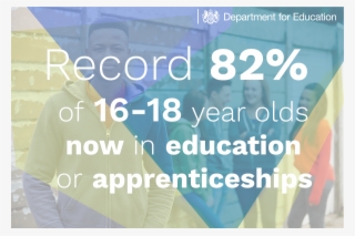 Dfeverified Account - Banner #9300033