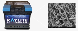 Raylite Nano Battery Inside #9300054