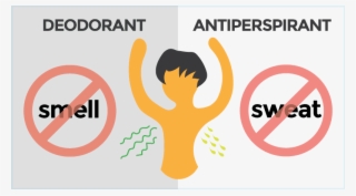 Antiperspirant Vs Deodorant What Transparent Background - Deodorant Vs Antiperspirant #9301230
