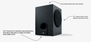 Housed In An Acoustically Tuned Wood Cabinet, The Ca-3602's - Subwoofer #9301701