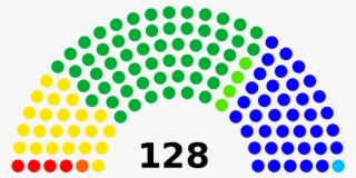 2012 Mexican Senate Election - Lebanese Parliament 2018 #9308440