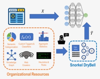 [3/14/19] Check Out A New Blog Post And Accompanying - Diagram #9310100