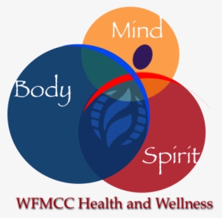 Health And Wellness - Health #9313364