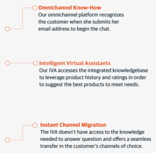 Ttec Digital Provides - Parallel #9315126