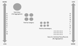 Aggregation - Diagram #9317151
