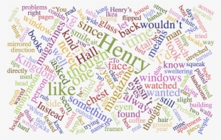 Ego Burn - Quotes About Trust #9318211