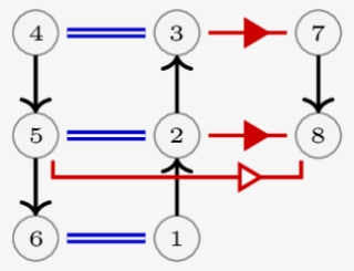 Circle #9318460 Circle #9318460