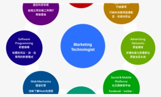 3-1170x540 - Circle #9319087