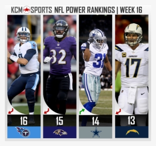 Nfl Power Rankings - Sports Events #9321331