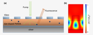 Diagram #9321813