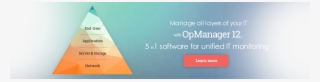 Integrated It Management Banner - Triangle #9322746