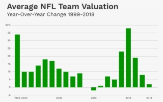 Forbesverified Account - Wholesale Electricity Prices Nsw #9323659
