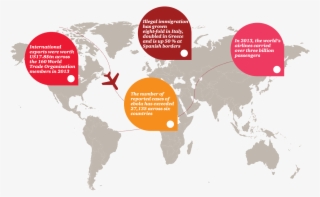 The Challenges Of Border Management - Dogs Vs Cats By Country #9324546
