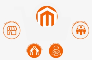 Social - Circle #9324953