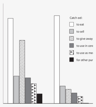 Commercial Building #9325209