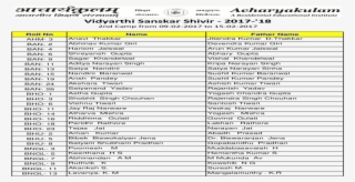 Pdfdel 4 Akash Shree Bhagwan Del 6 Sambhav Yadav Rajendra - Document #9325338