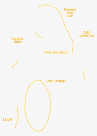 Clipping Path Service Product Photo Online Png - Parallel #9325472