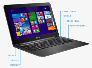 As New But Box Opened - Acer Aspire V15 #9329676