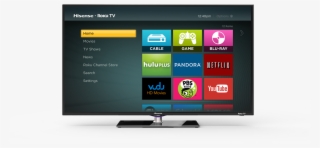 Green Mountain Access - Fire Tv Vs Roku Interface #9330335