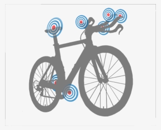 Time Trial Bike Triathlon - Exploro Team Force Green #9330420