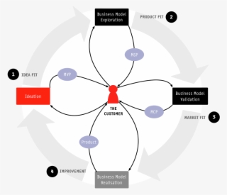 May 27, 2015 1 Min Read - Circle #9331707
