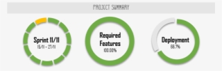 Definitive Finals Project Summary - Teater #9334230