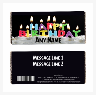 Progress Image Design Image - Birthday #9338551